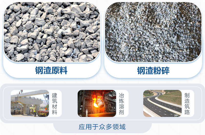 鋼渣粉碎機(jī)圖片及價(jià)格-鋼渣能替代石子打混凝土嗎？