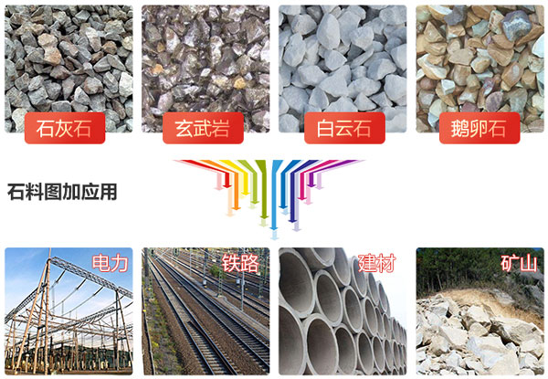 大型礦山破碎機有哪些，價格怎么樣？