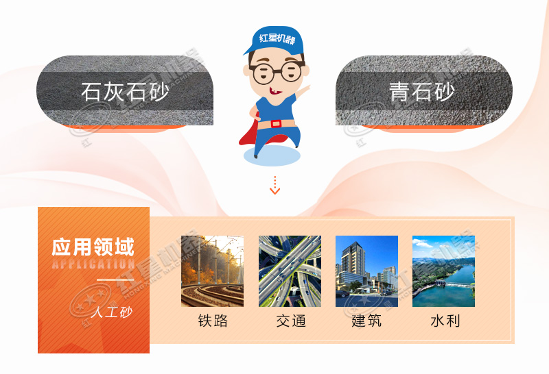 人工造沙機(jī)設(shè)備多少錢(qián)，前景怎么樣？