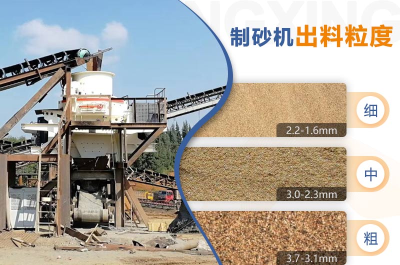 生產(chǎn)建筑細砂需要哪些設備？